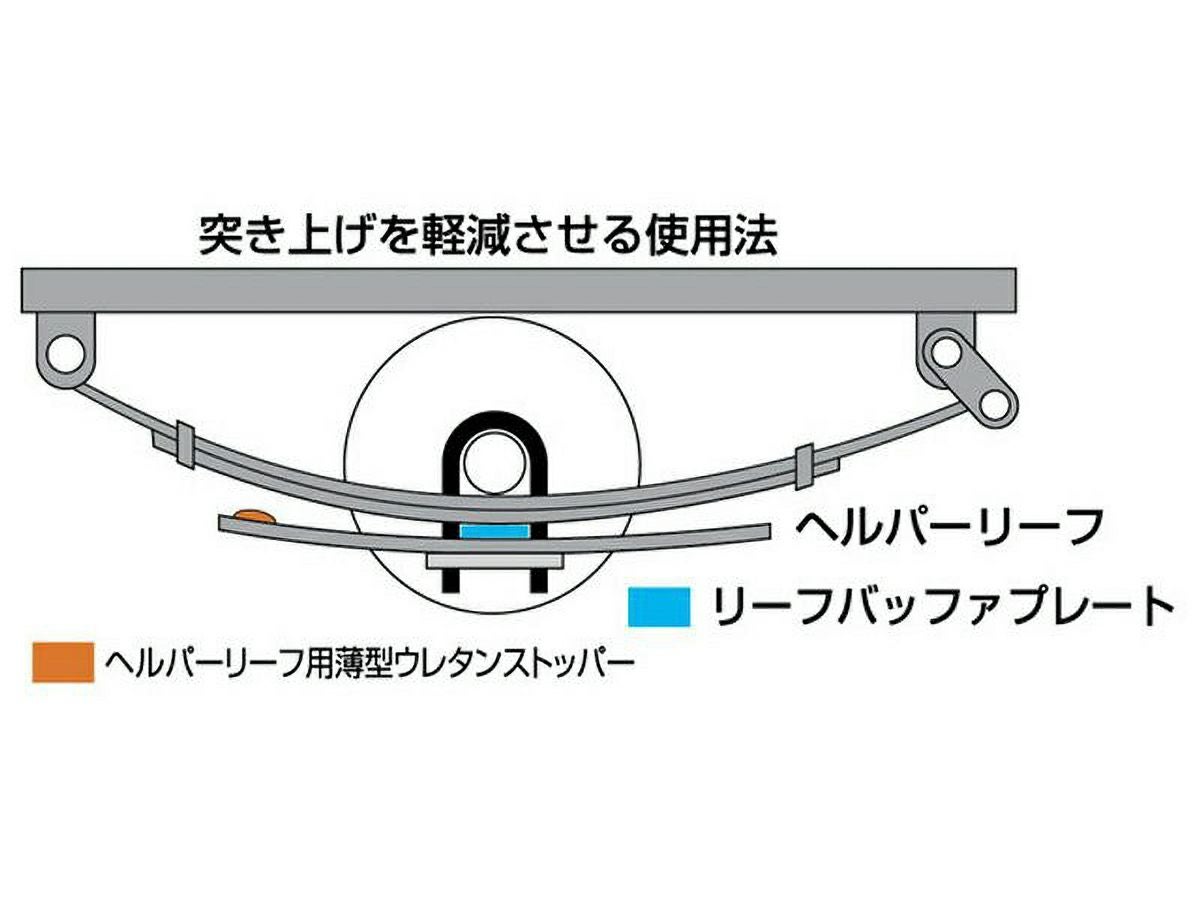 200系ハイエース ユーアイビークル ヘルパーリーフ用薄型ウレタン
