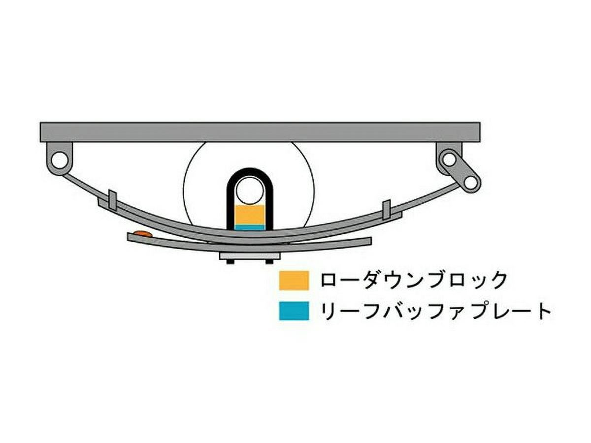 200系ハイエース ユーアイビークル ヘルパーリーフ用薄型ウレタン