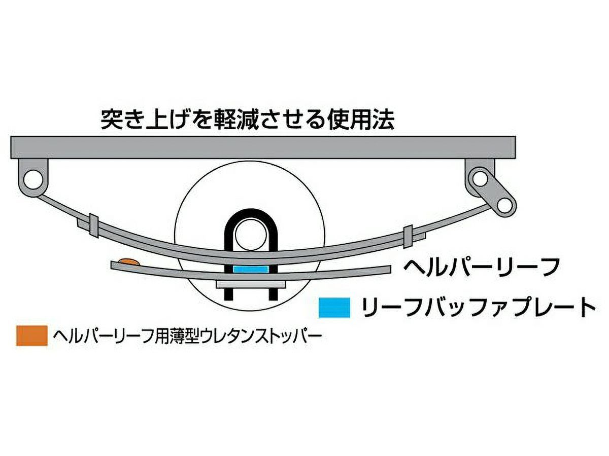 200系ハイエース リーフスプリング バッファプレート ヘルパー逆組み ハイエース】ヘルパーリーフ逆付け方法 ＆ 注意点！【ユーアイビークル