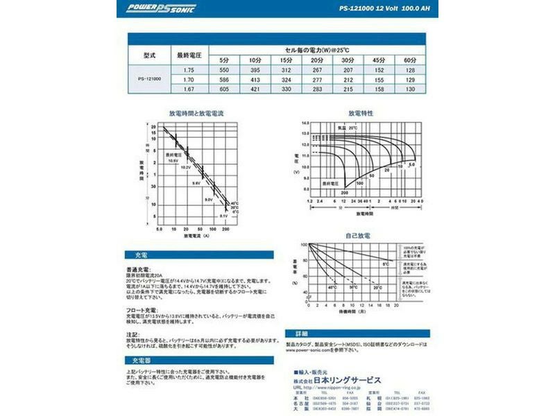 PowerSonic ディープサイクルバッテリー PS-121000U【※個人宅・営業所