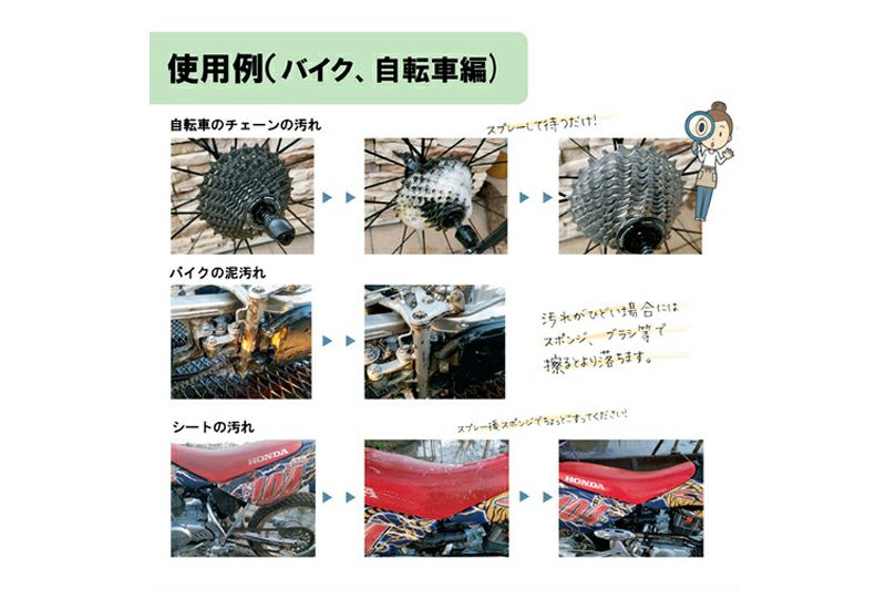 No.92 油汚れ洗浄液 High Quality Washer TYPE「S」（原液タイプ