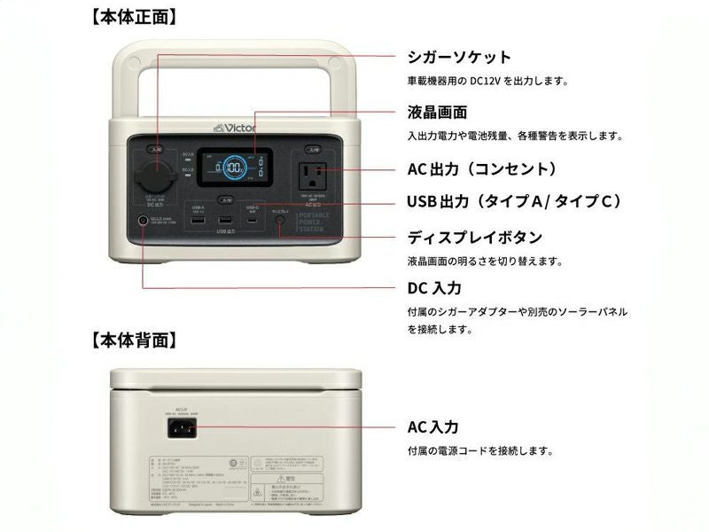 Victor ポータブル電源 コンパクトモデル（256Wh） BN-RF250