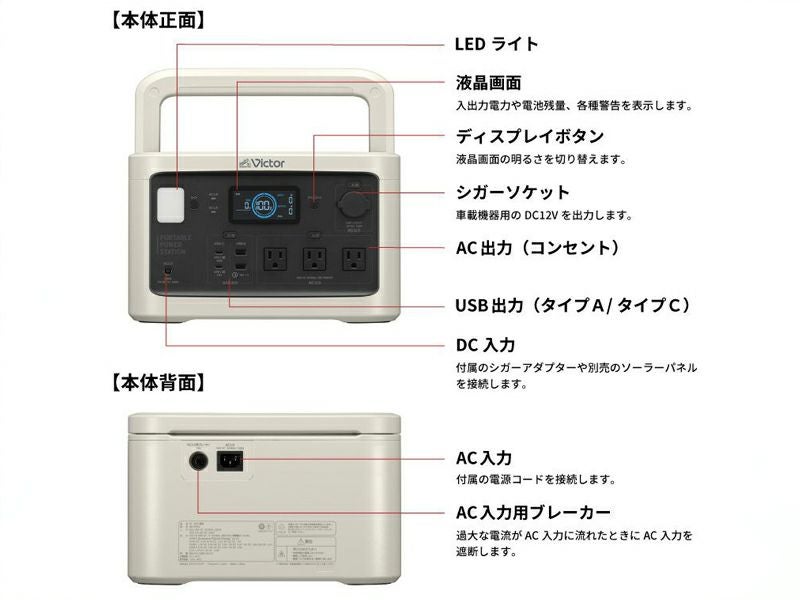 Victor ポータブル電源 スタンダードモデル（806Wh） BN-RF800